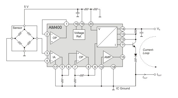 AM400 mit gesch&uuml;tztem 2-Draht Stromausgang.