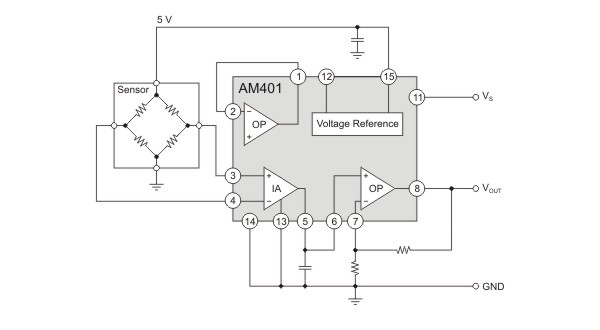 AM401 als industrieller Sensor mit Schutzfunktionen.