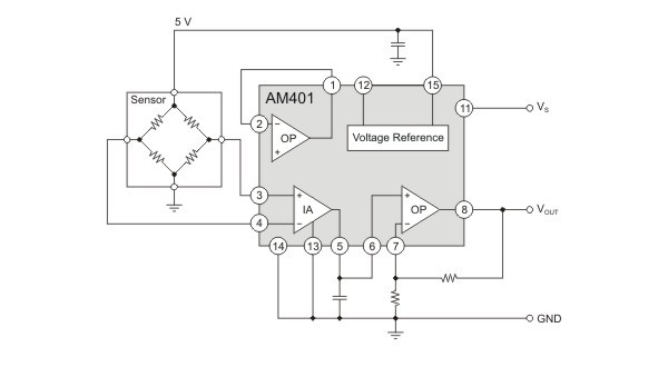 AM401 as sensor signal-conditioner with protection functions.