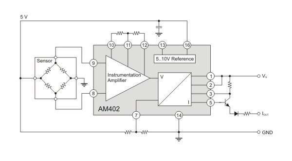 AM402 mit 3-Draht Stromausgang.