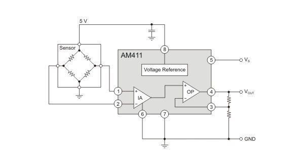 AM411 as protected sensor signal-conditioner.