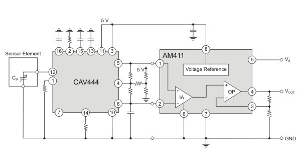 AM411 als industrielle Ausgangsstufe f&uuml;r den CAV444.