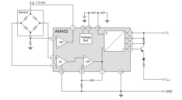 AM452 als Sensortransmitter mit gesch&uuml;tztem 3-Draht Stromausgang.