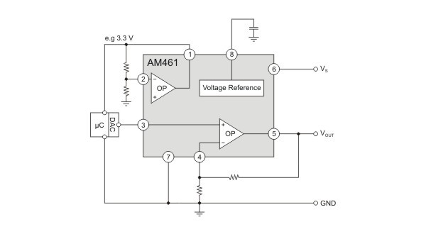AM461 als Mikrokontroller-Backend mit Schutzfunktionen.